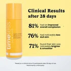 Timeless 20% Vitamin C + E Ferulic Acid Serum